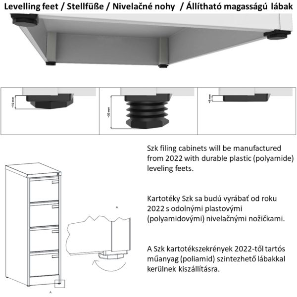 3930-kartoteka-szk-201